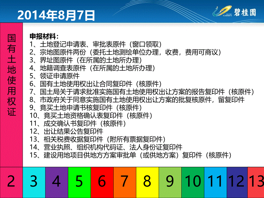 开发报建重点流程梳理_第3页