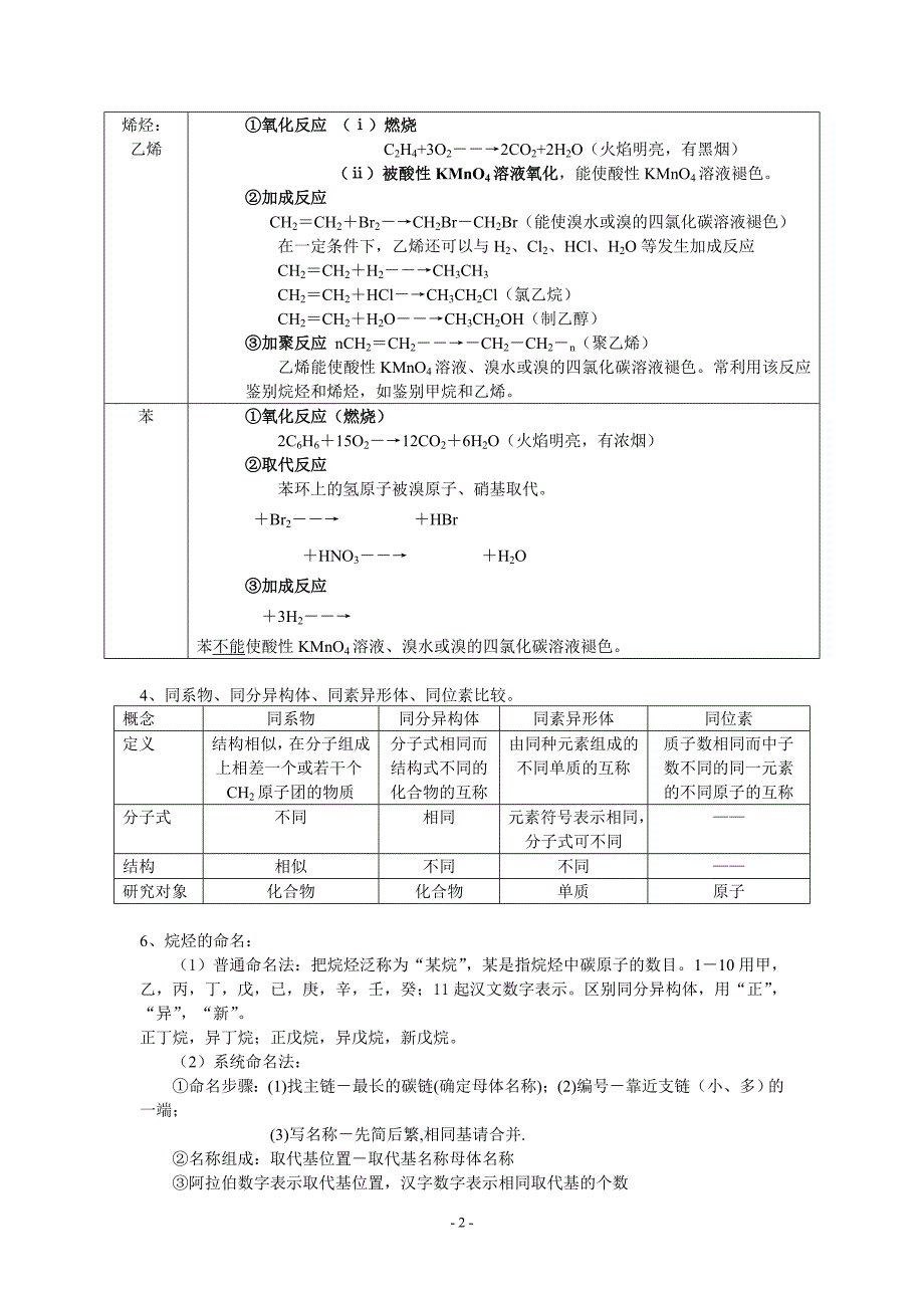 必修二有机知识点.doc_第2页