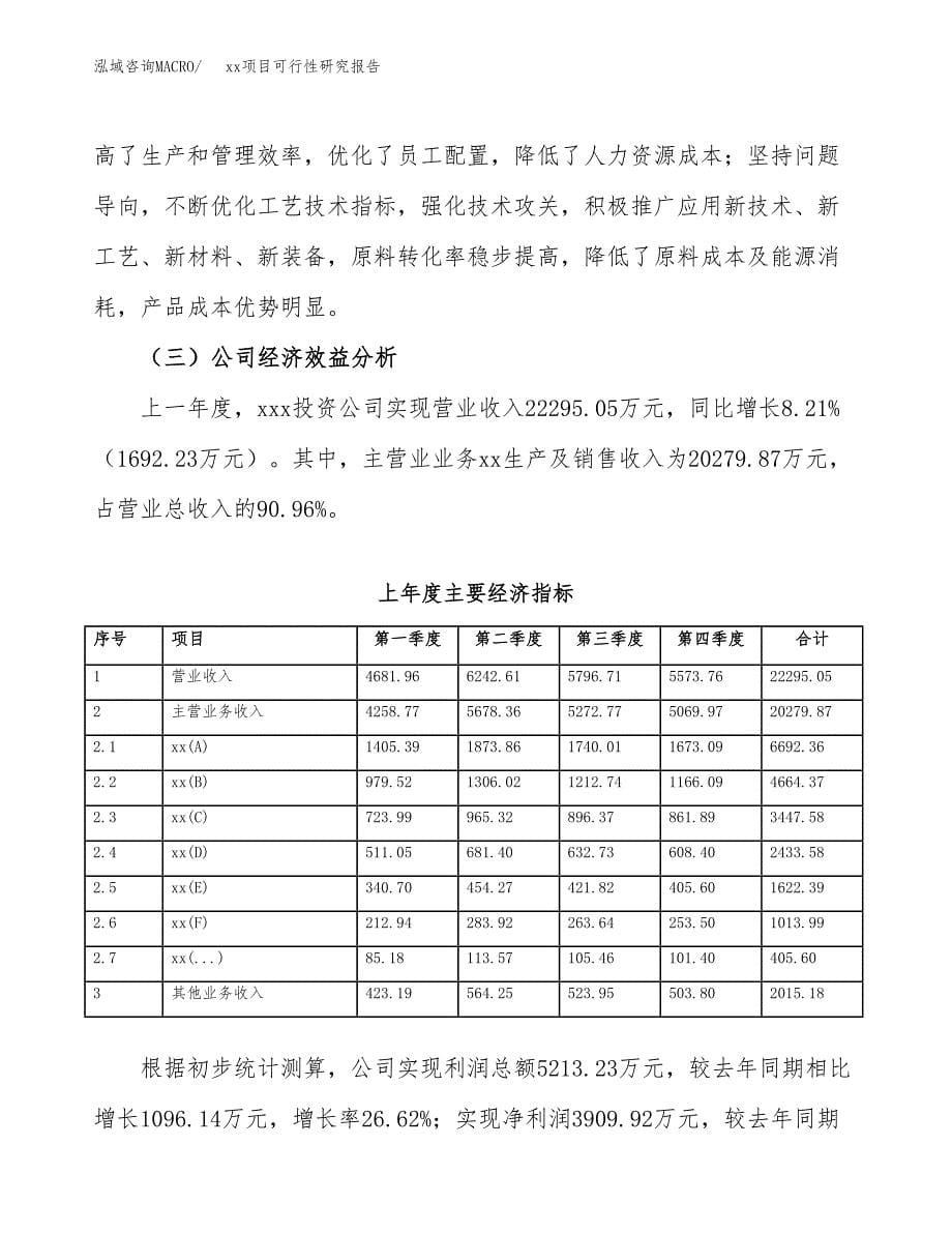 （模板参考）某某工业园区xxx项目可行性研究报告(投资14472.09万元，56亩）_第5页