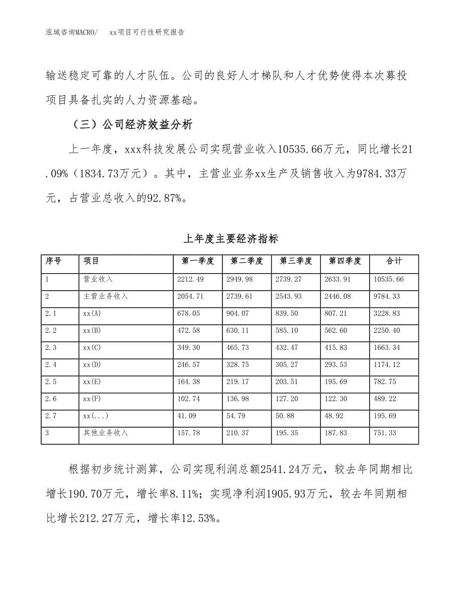 （模板参考）xx产业园xx项目可行性研究报告(投资2655.55万元，12亩）_第5页