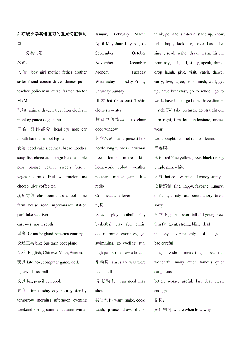 外研版小学英语复习的重点词汇和句型.doc_第1页