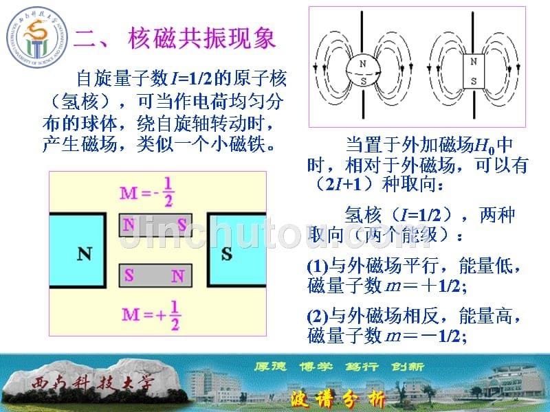 核磁共振修订_第5页