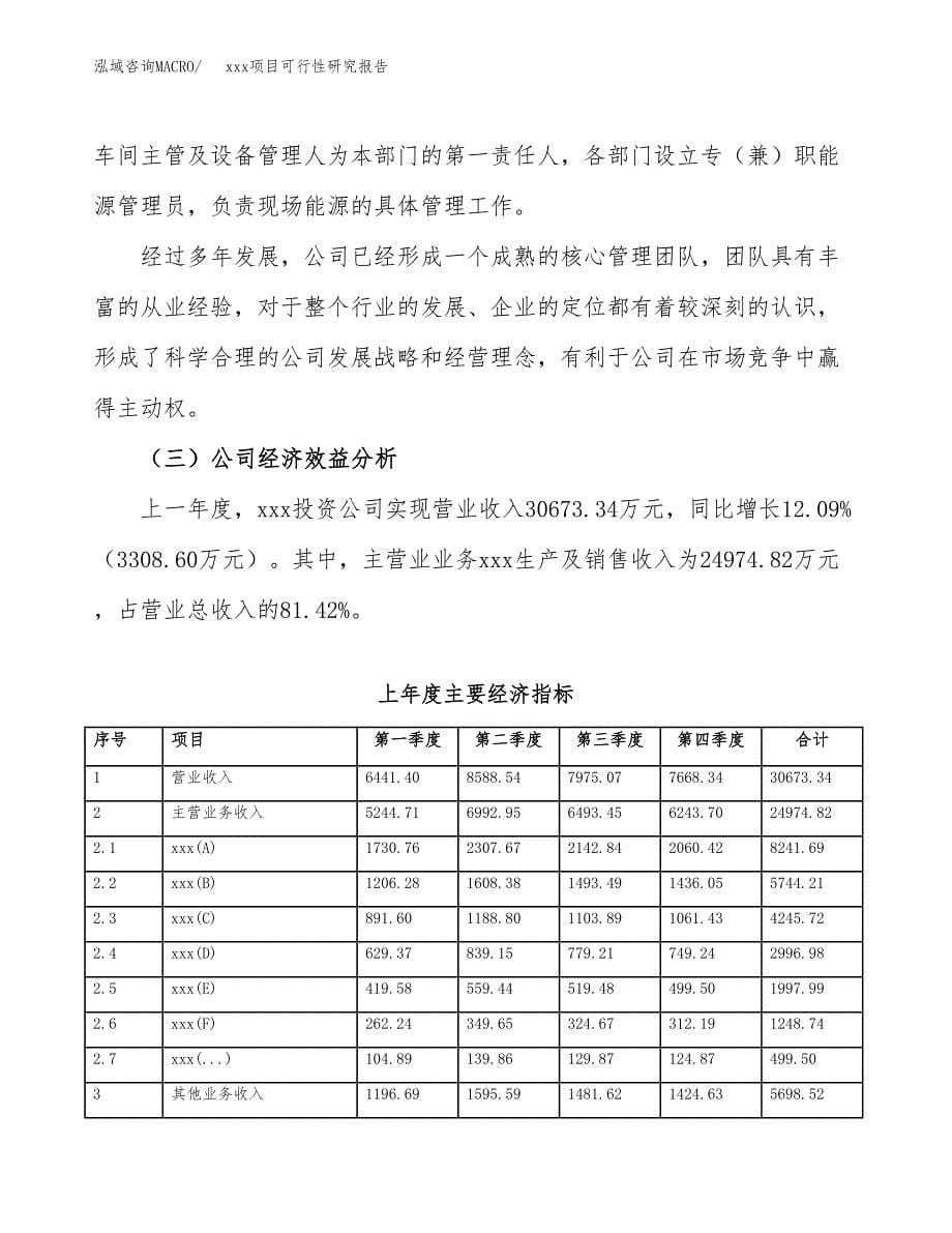 （模板参考）xx市xxx项目可行性研究报告(投资14872.74万元，67亩）_第5页