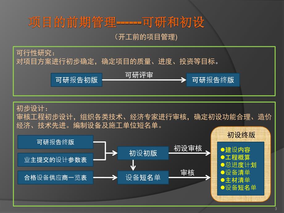 业主方的项目管理_第3页