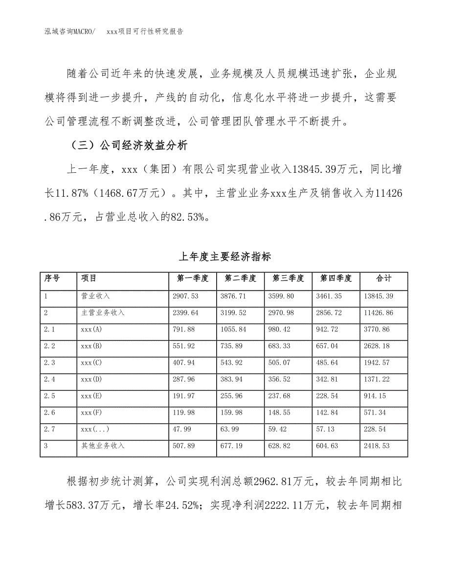 （模板参考）某县xx项目可行性研究报告(投资8254.67万元，38亩）_第5页