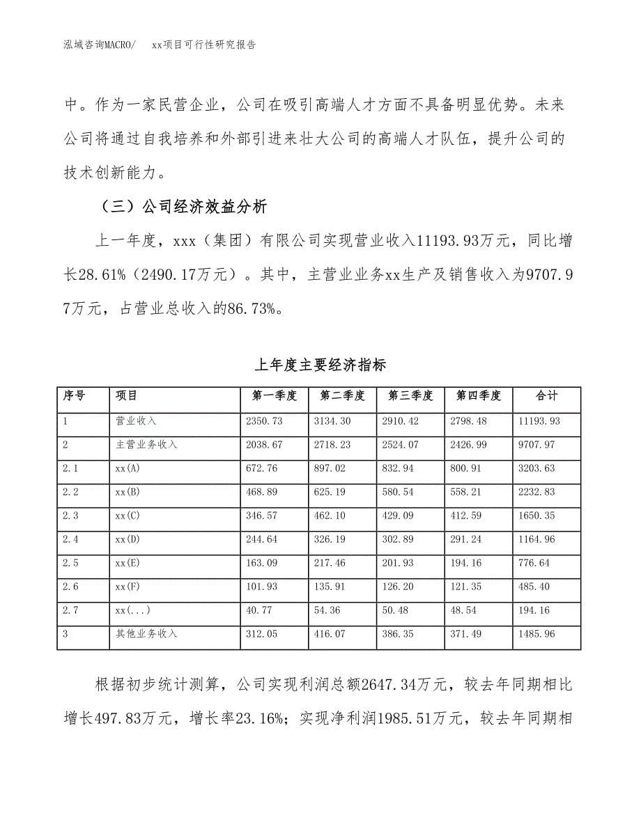 （模板参考）xxx经济开发区xx项目可行性研究报告(投资6269.05万元，25亩）_第5页