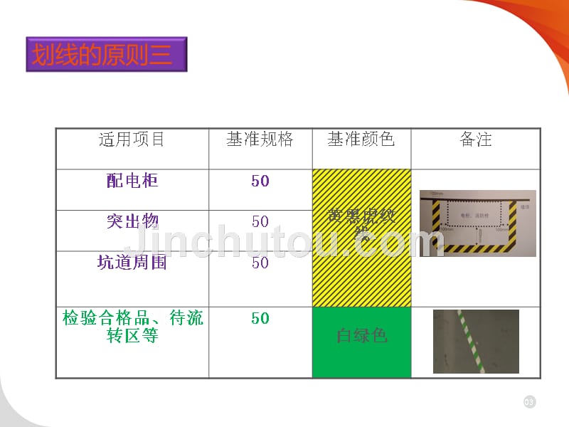 6S定位划线标准_第4页