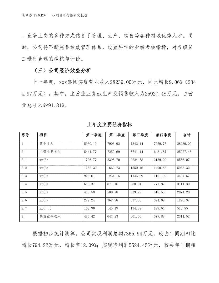 （模板参考）xx工业园区xxx项目可行性研究报告(投资12967.23万元，56亩）_第5页