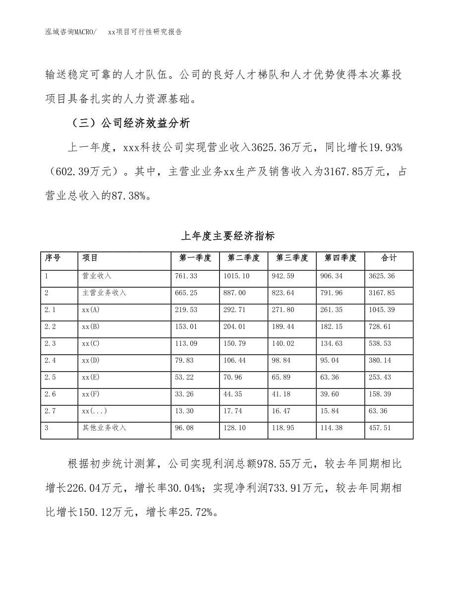 （模板参考）某工业园区xxx项目可行性研究报告(投资8938.89万元，43亩）_第5页