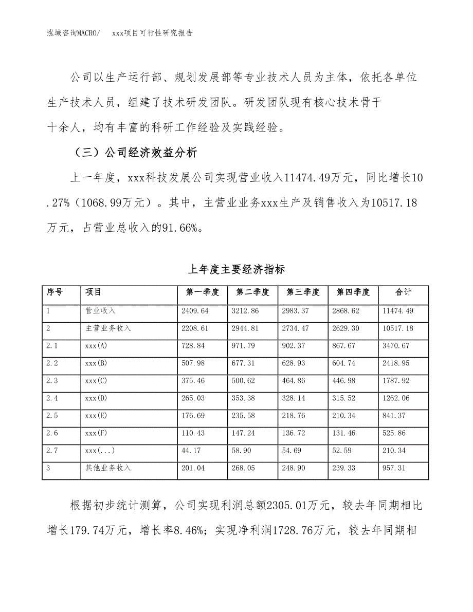 （模板参考）xx市xxx项目可行性研究报告(投资20867.35万元，75亩）_第5页