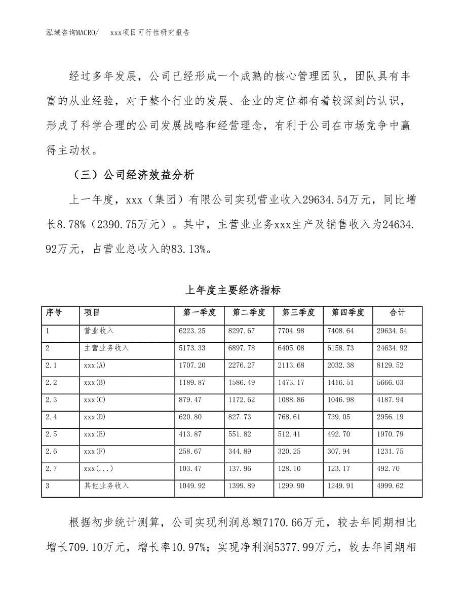 （模板参考）某工业园区xxx项目可行性研究报告(投资18456.50万元，80亩）_第5页