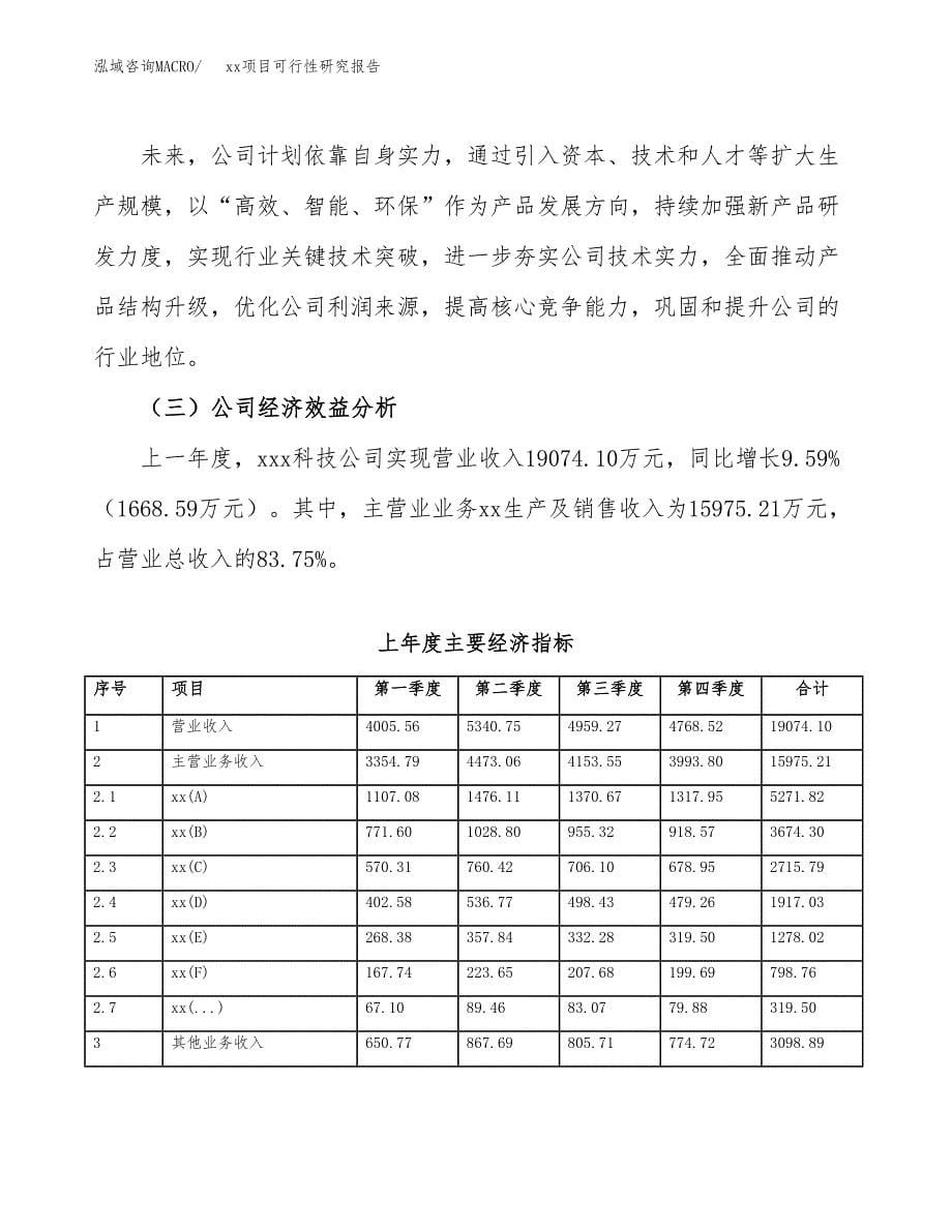 （模板参考）xx工业园xxx项目可行性研究报告(投资18329.12万元，75亩）_第5页