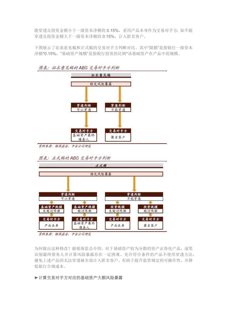 一文读懂ABS如何计算大额风险暴露.doc_第2页