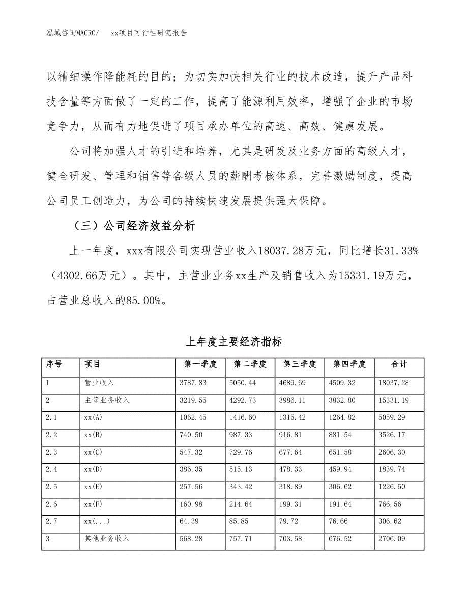 （模板参考）xxx市xxx项目可行性研究报告(投资4374.56万元，21亩）_第5页