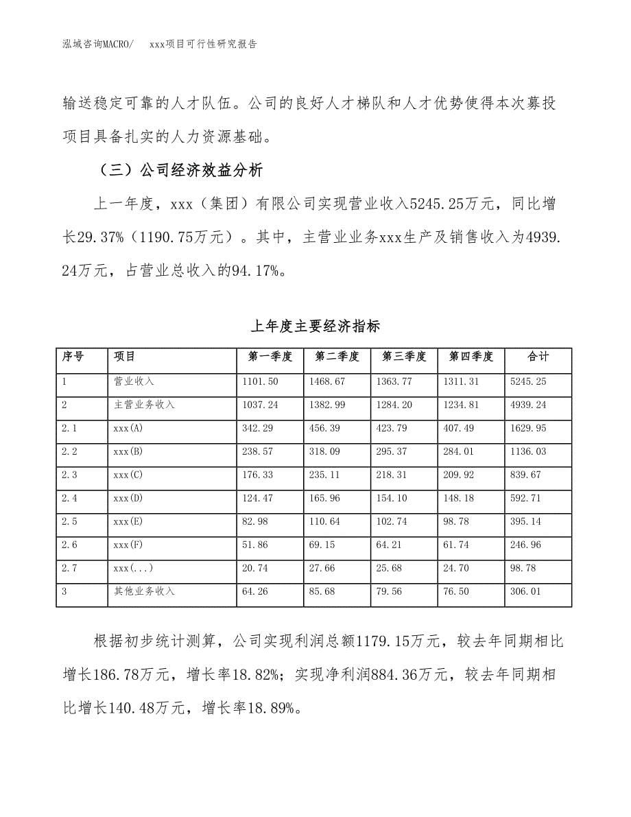 （模板参考）某工业园xxx项目可行性研究报告(投资11029.99万元，51亩）_第5页