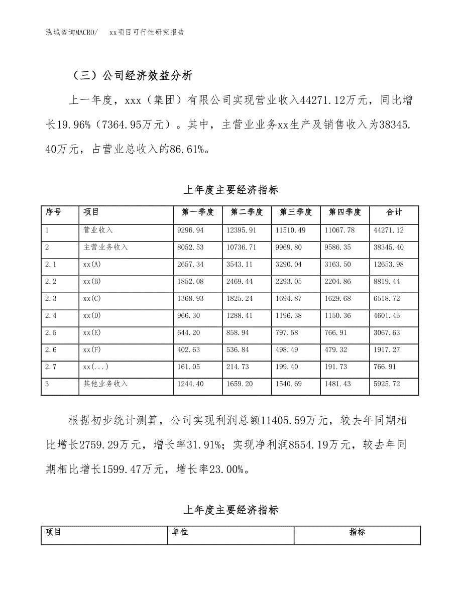 （模板参考）某经济开发区xx项目可行性研究报告(投资3991.64万元，18亩）_第5页