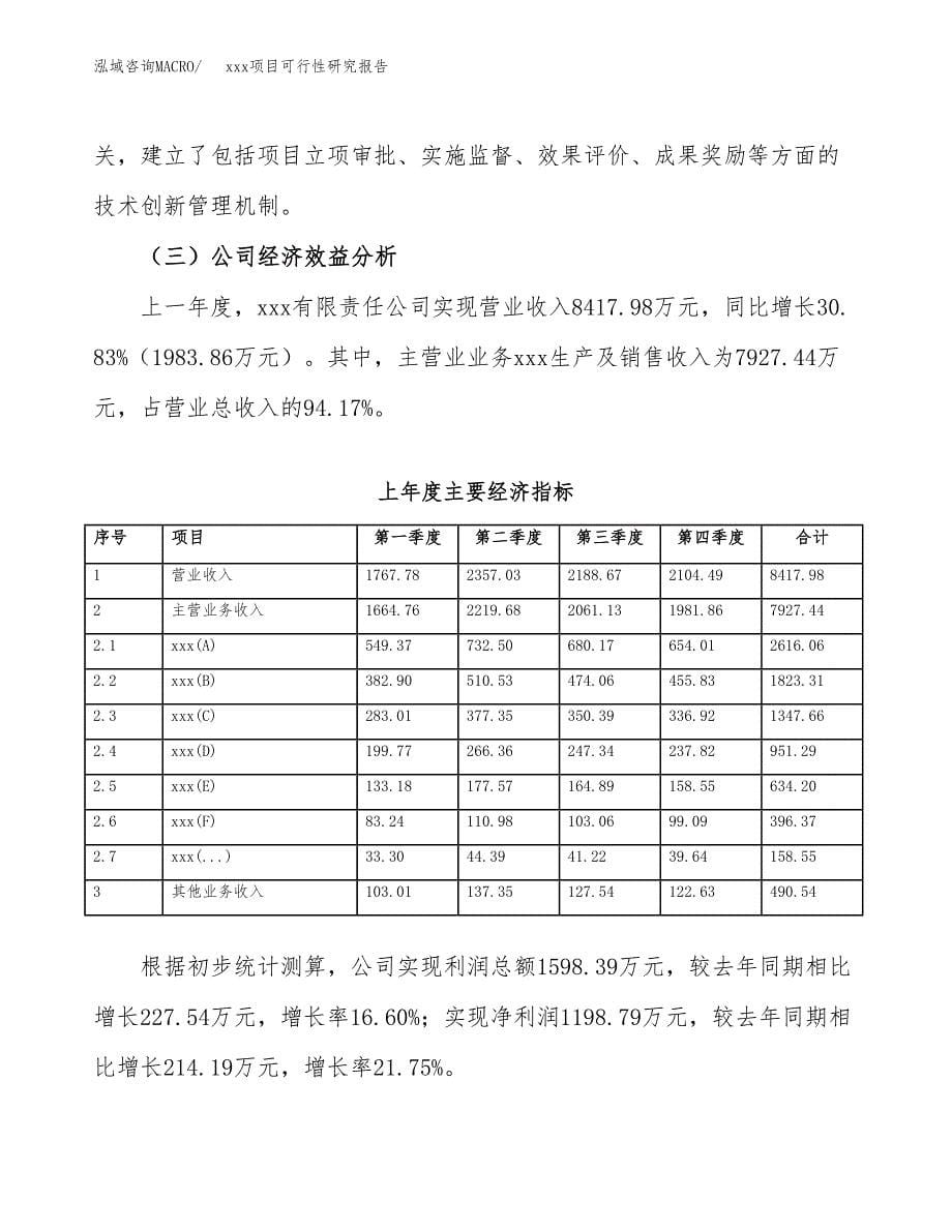 （模板参考）某产业园xx项目可行性研究报告(投资19052.02万元，84亩）_第5页