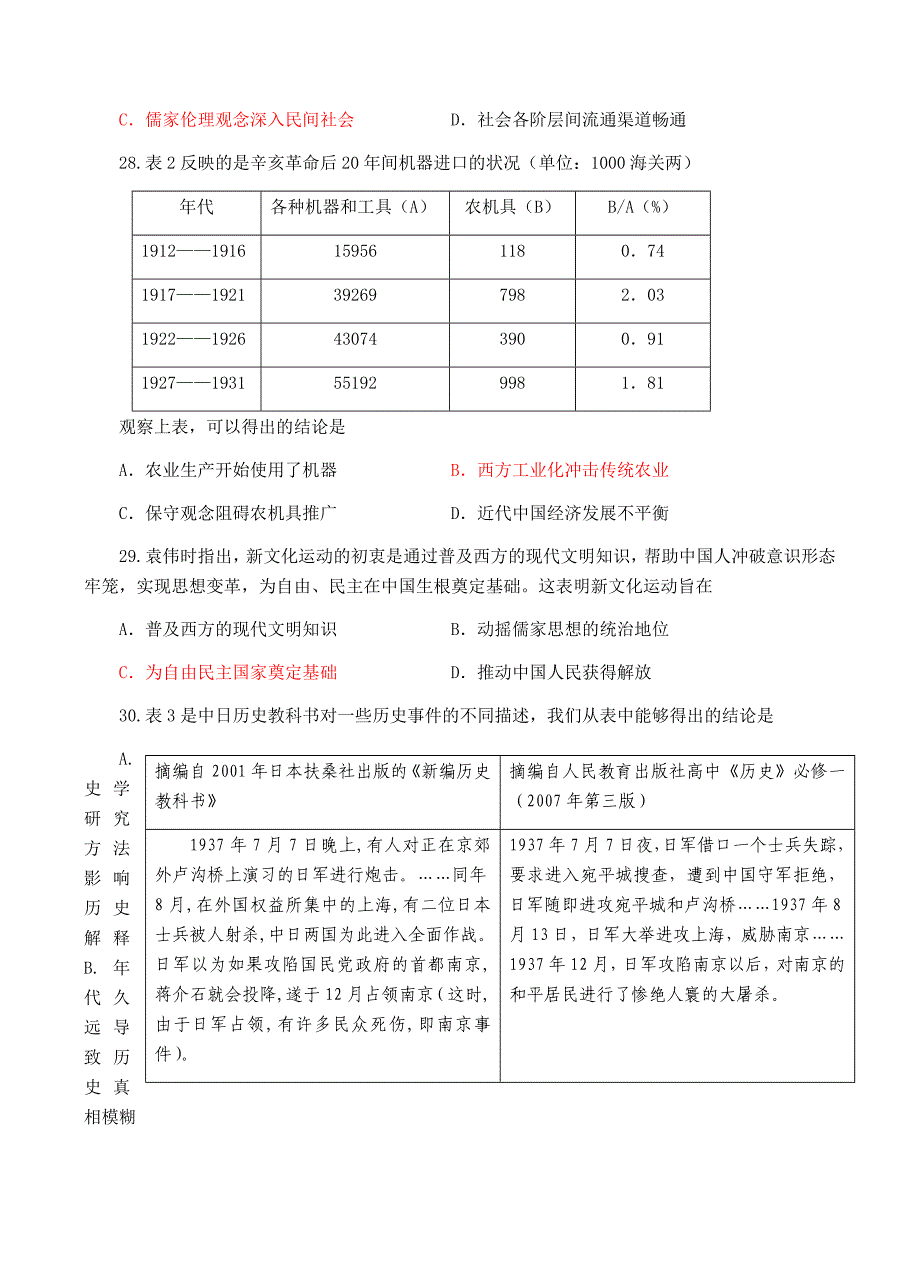 湖南省衡阳市2018届高三第一次联考（一模）文综历史试卷含答案_第2页