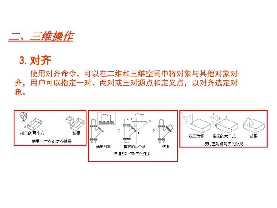 AutoCAD2014章节AP08章_第5页