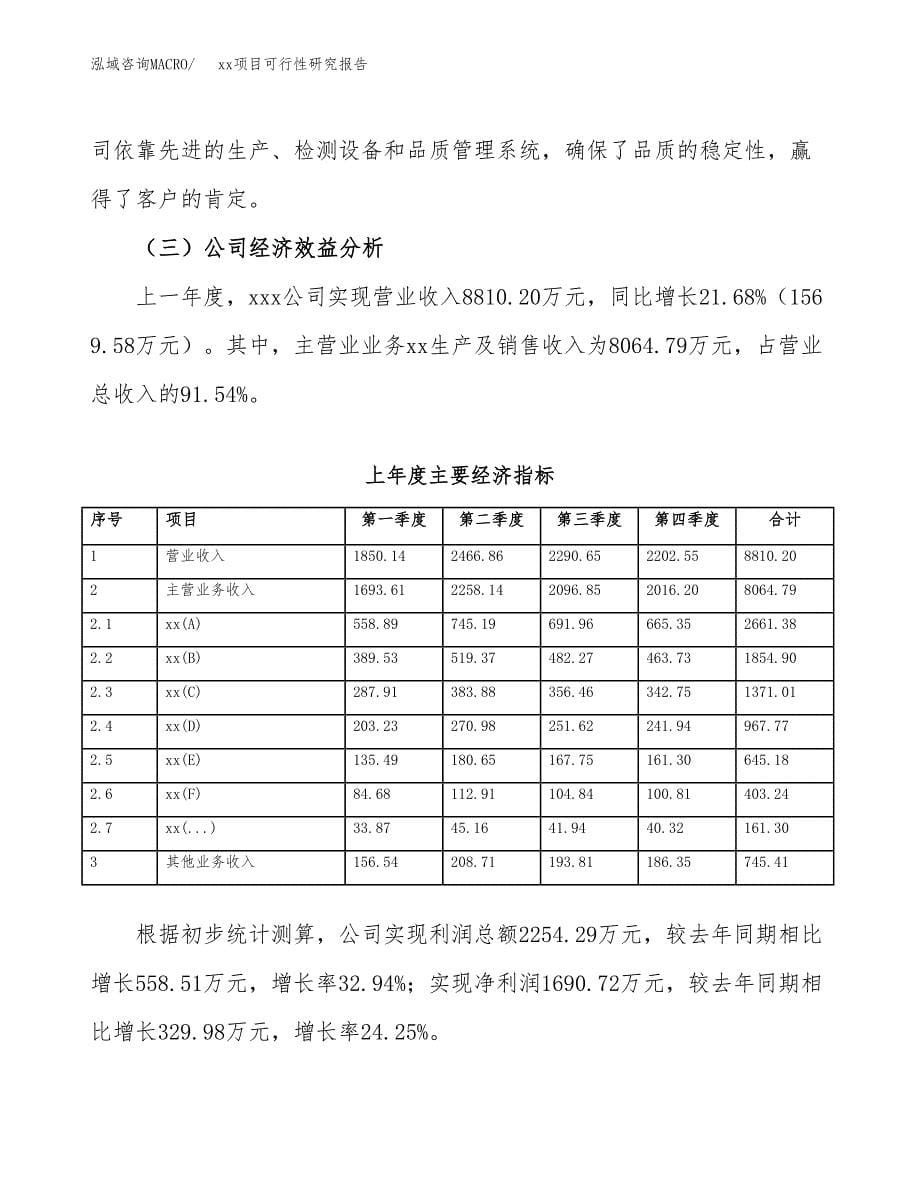 （模板参考）xx县xx项目可行性研究报告(投资12677.47万元，61亩）_第5页