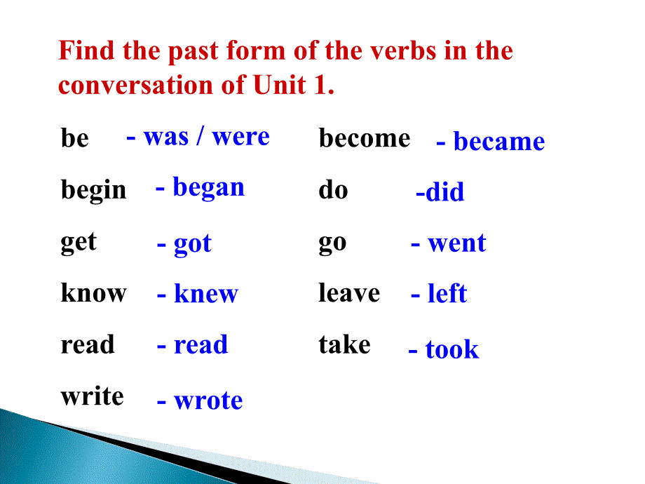 Language in use Life history 2_第2页