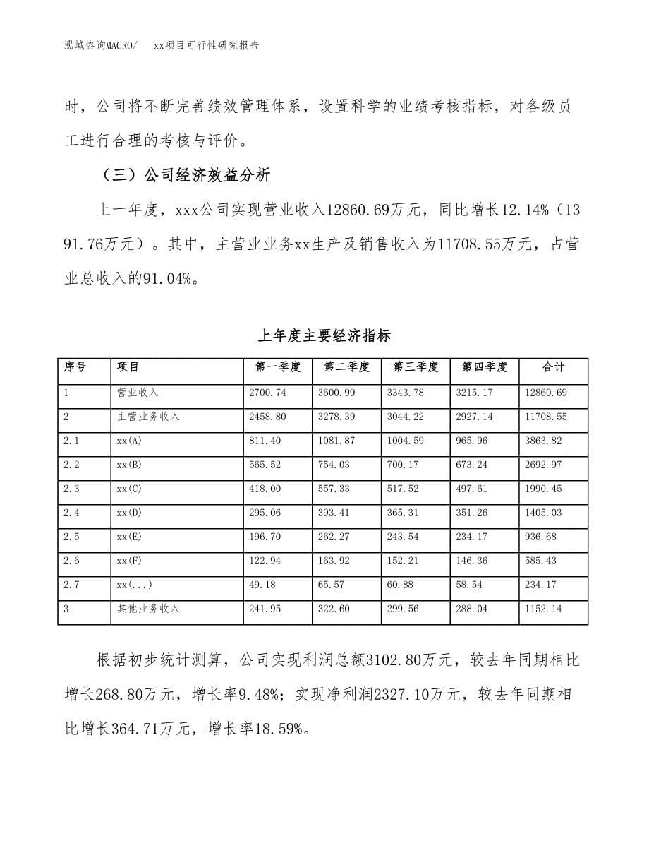 （模板参考）xx工业园xxx项目可行性研究报告(投资2968.71万元，12亩）_第5页