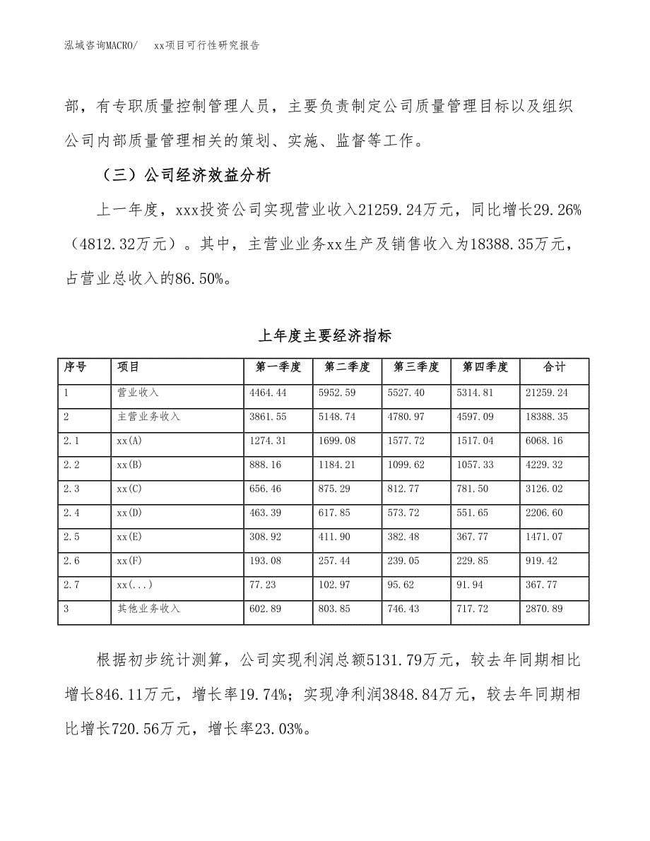 （模板参考）某县xx项目可行性研究报告(投资9755.91万元，38亩）_第5页