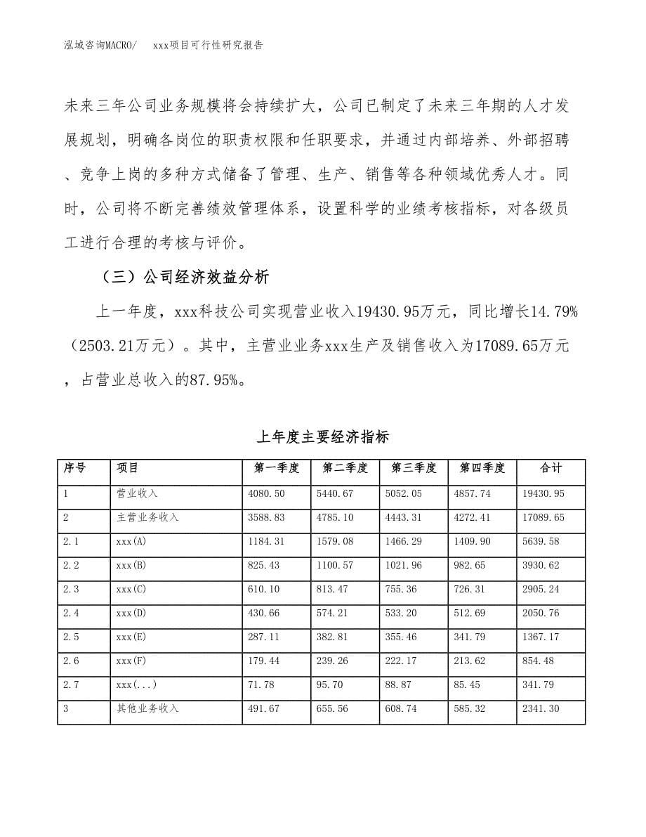 （模板参考）某某市xxx项目可行性研究报告(投资2093.31万元，11亩）_第5页