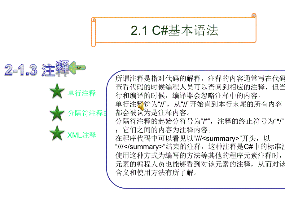 C#程序设计实用教程课件作者李正夫第02章节_第4页