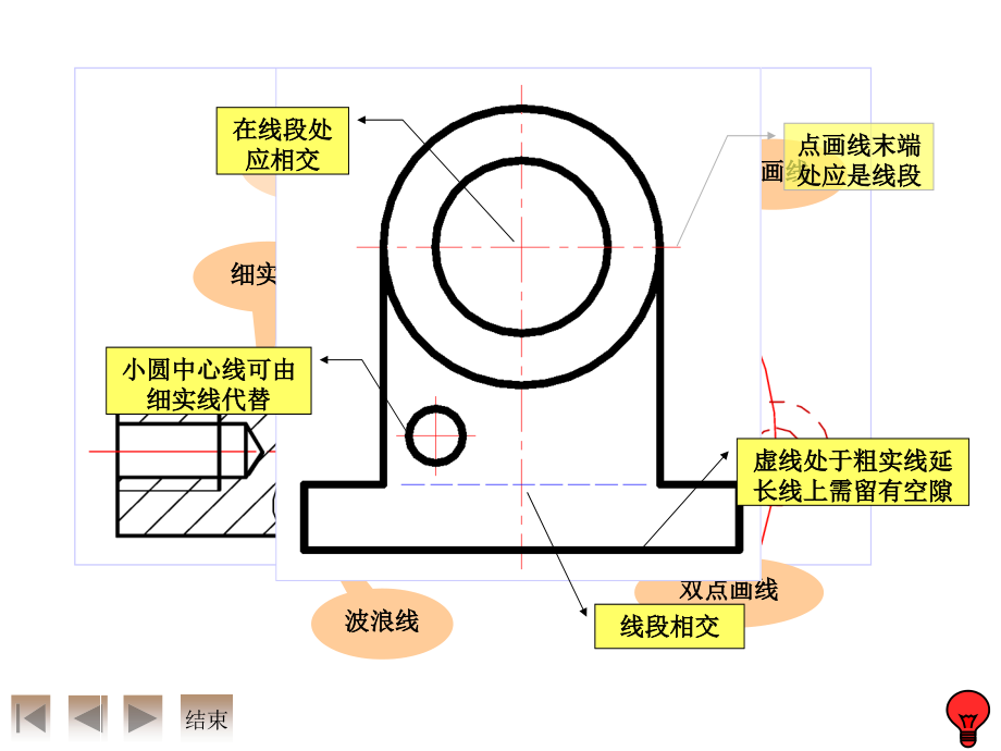 第四章--工程图中尺寸标注复习_第4页