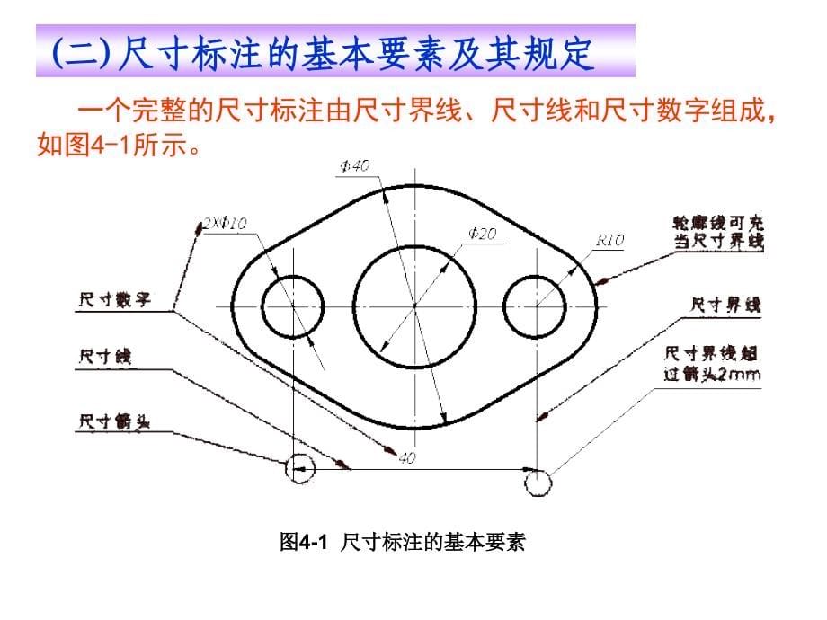 第四章--工程图中尺寸标注复习_第5页