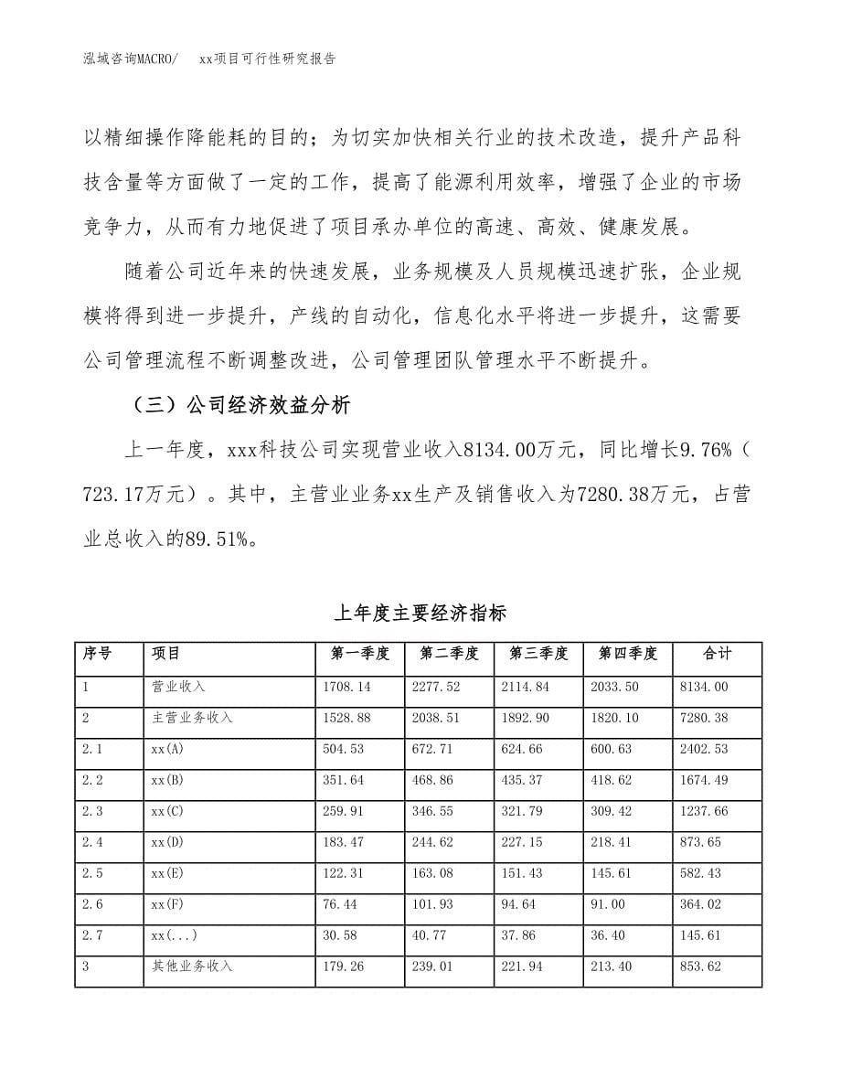 （模板参考）某产业园xx项目可行性研究报告(投资4709.75万元，22亩）_第5页