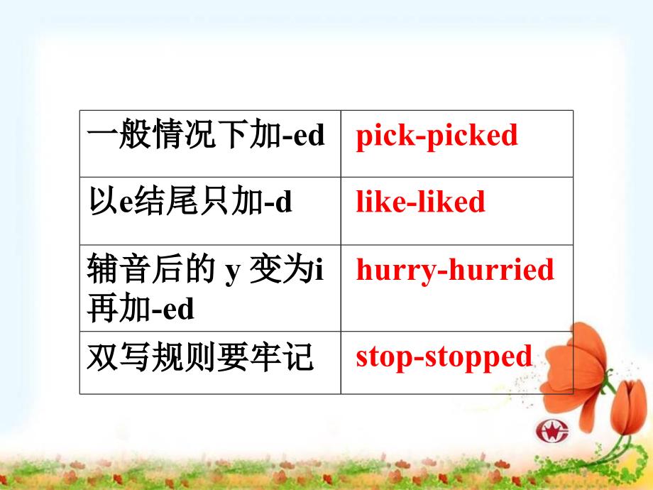 Language in use Story time _第4页