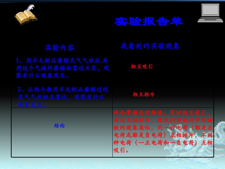 教科版科学四年级下册期中复习精选_第4页