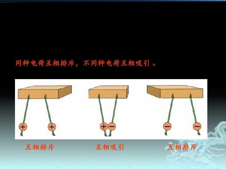 教科版科学四年级下册期中复习精选_第5页