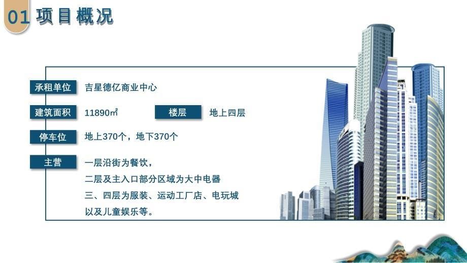 中国风招商规划书商业计划书策划书产品报告培训课件PPT模板_第5页