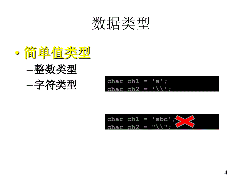 C#面向对象程序设计第2版课件作者郑宇军CS章节3章_第4页