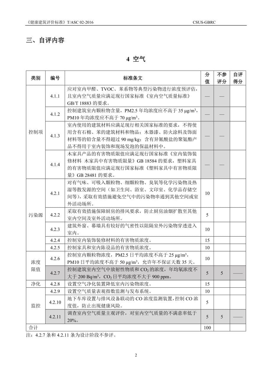 健康建筑设计自评估.doc_第5页