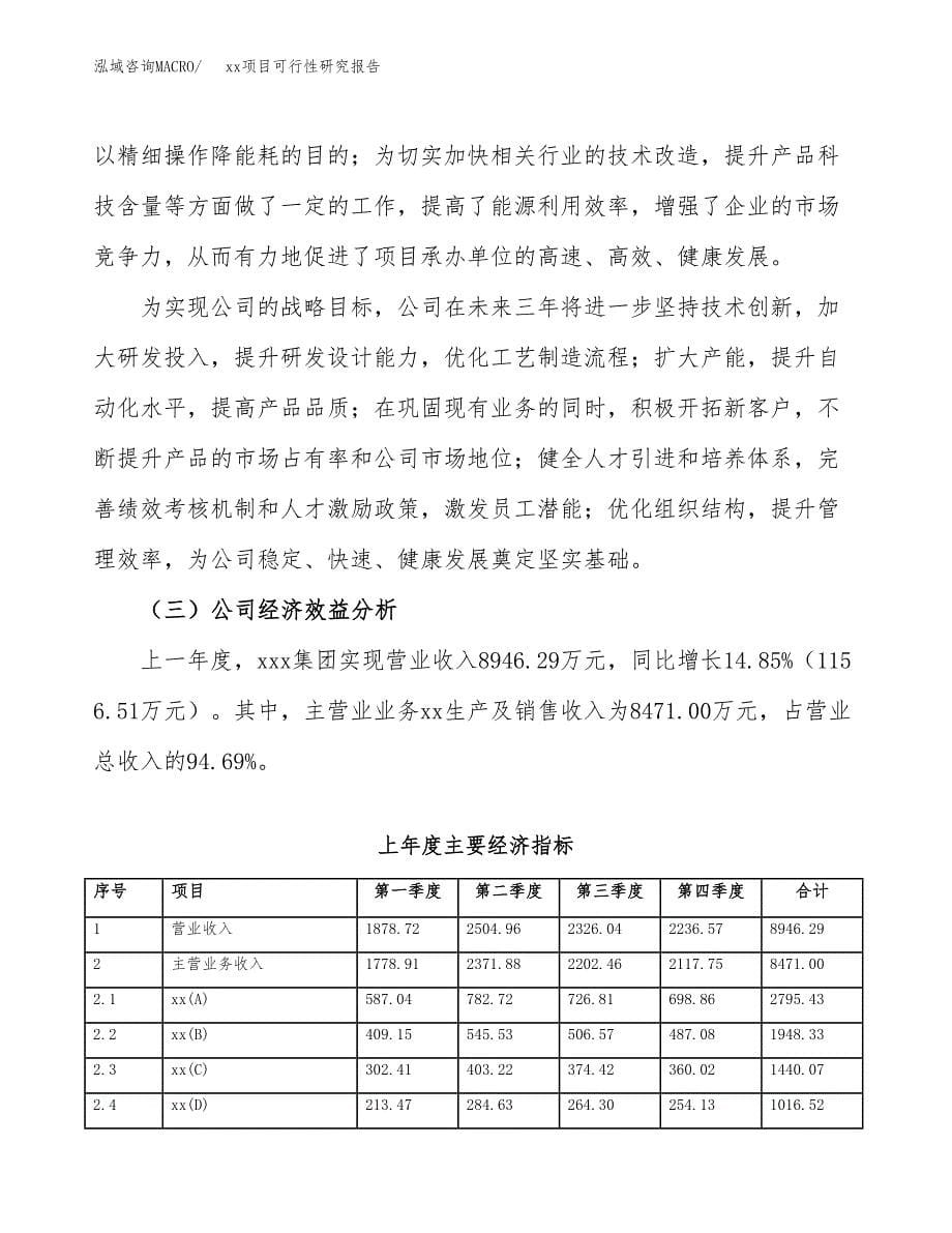 （模板参考）xxx工业园xxx项目可行性研究报告(投资15381.85万元，59亩）_第5页