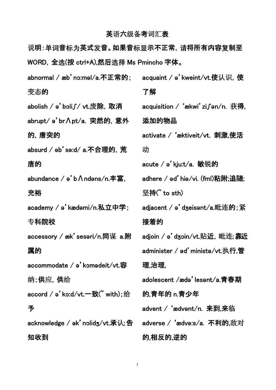 2010大学英语六级词汇表-带音标-完美打印版-下载_第1页