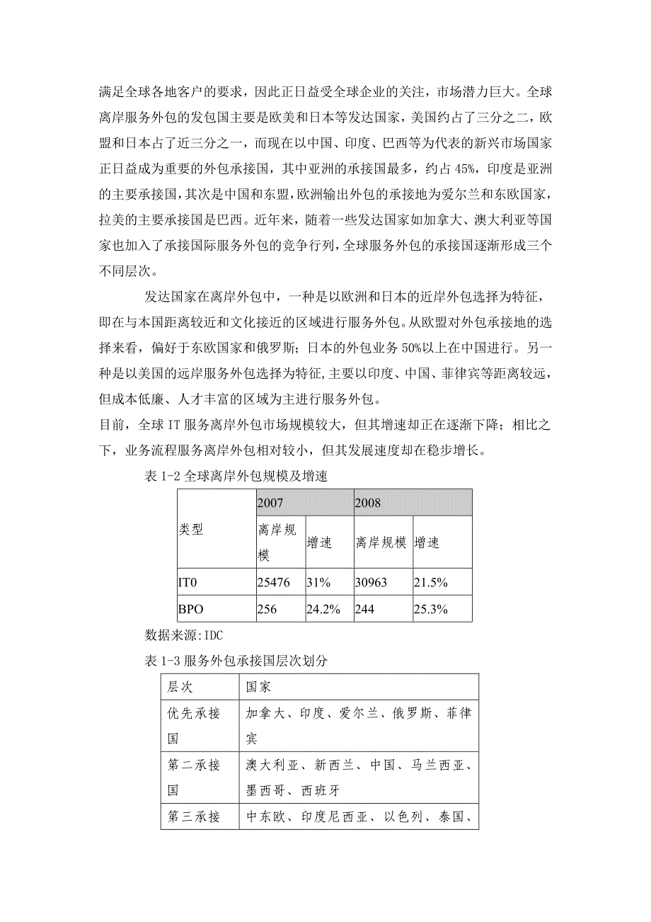 2010年中国服务外包行业研究报告688310292_第3页