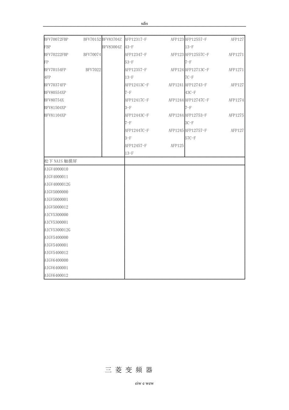 [热门下载]d]n1电路板维修hdt_第5页