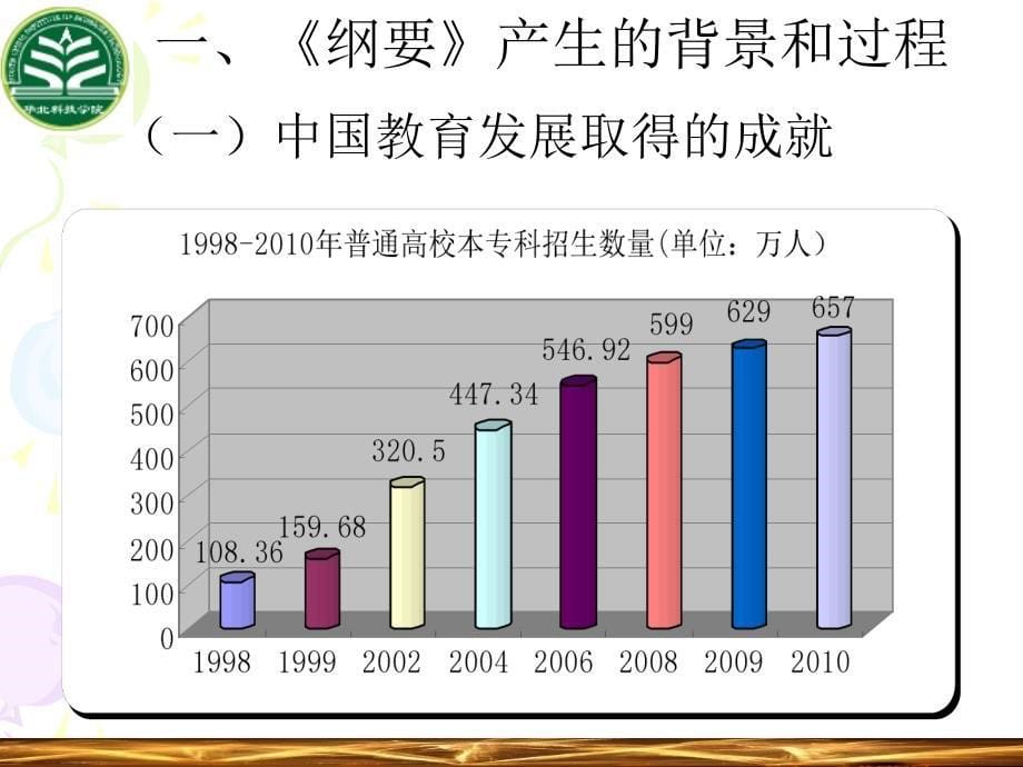 《国家中长期教育改革和发展规划纲要（2010-2020年）》解读_第5页