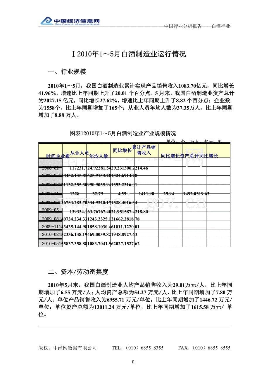 2010年二季度中国白酒行业分析报告_第5页