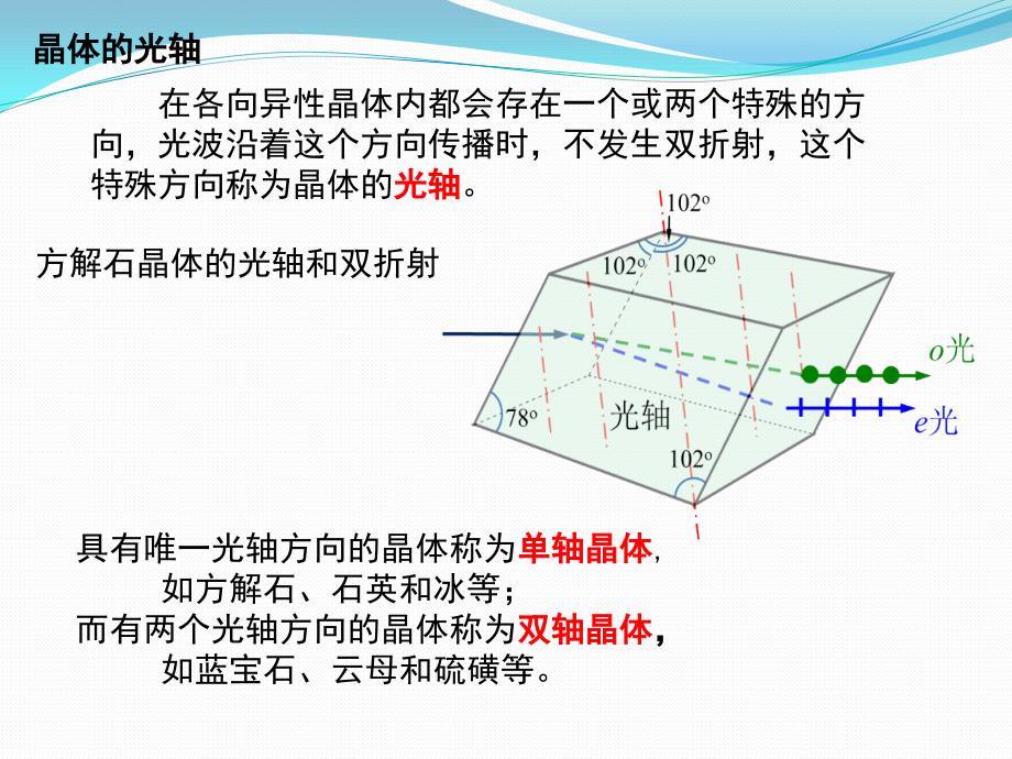 基础光学 潘路军第8章晶体光学_第4页