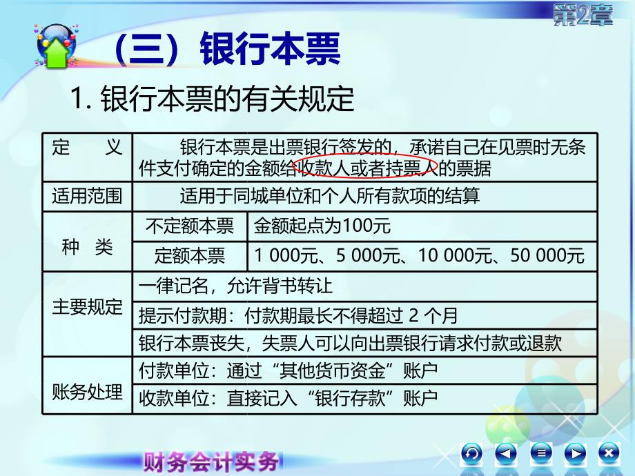 新 财务会计实务 高丽萍 课件及教案023第三讲 新_第4页