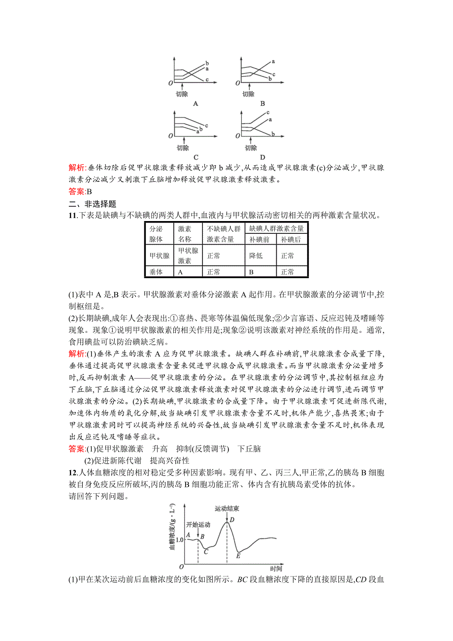 2014-2015学年高二生物课后习题：《通过激素的调节》（新人教版必修三）_第4页