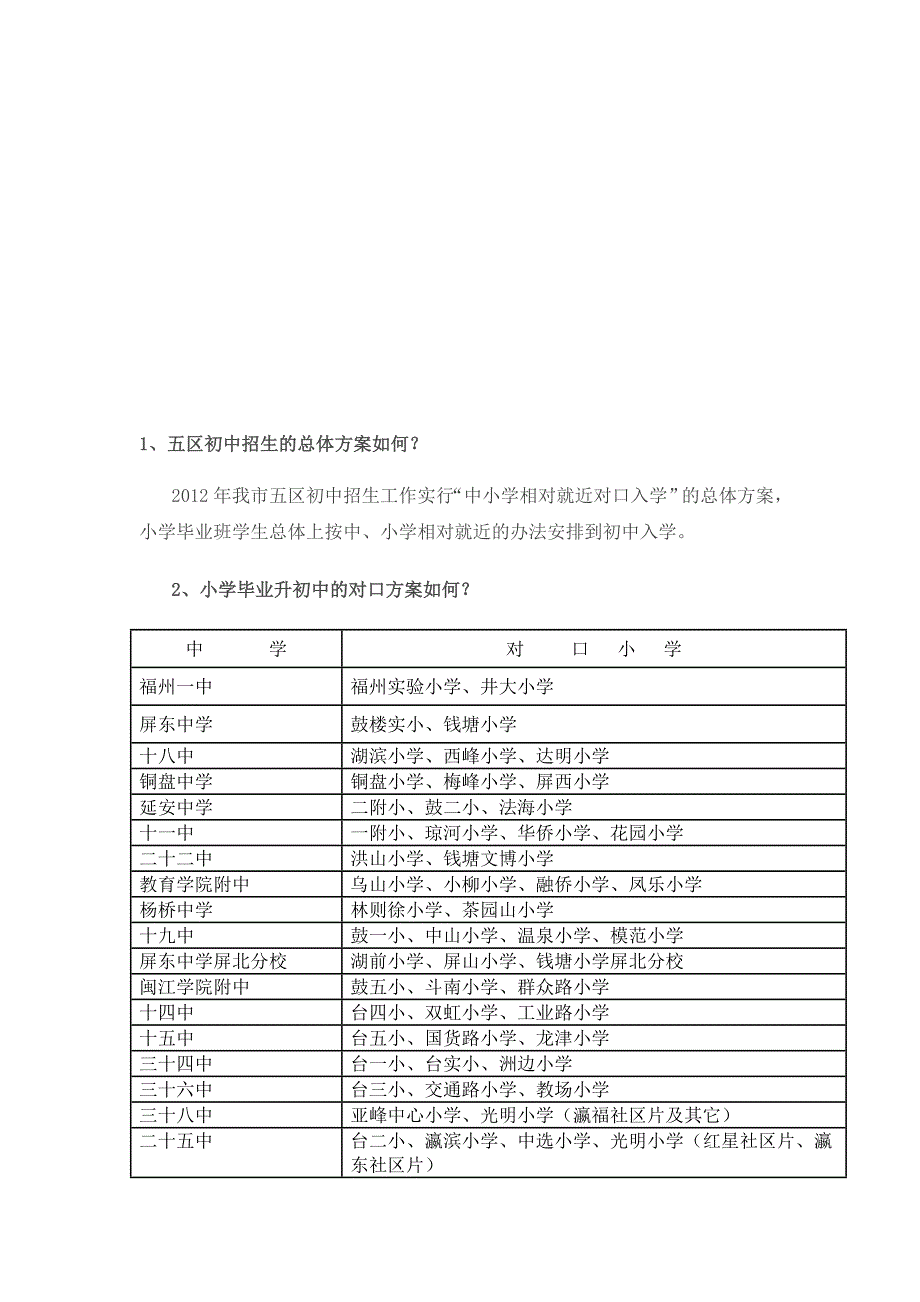 2012福州市区小升初划片及相关问题(好)_第1页