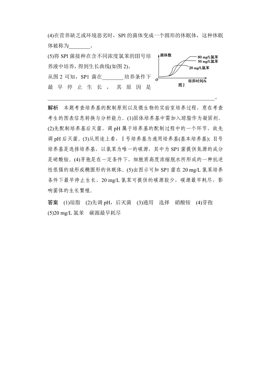 2015高考生物（苏教版）一轮复习真题演练：x1-1无菌操作技术实践_第4页