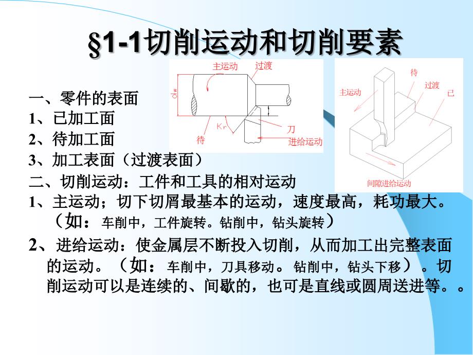 机械制造基础第3版 宋昭祥第三讲机械加工工艺基础_第2页